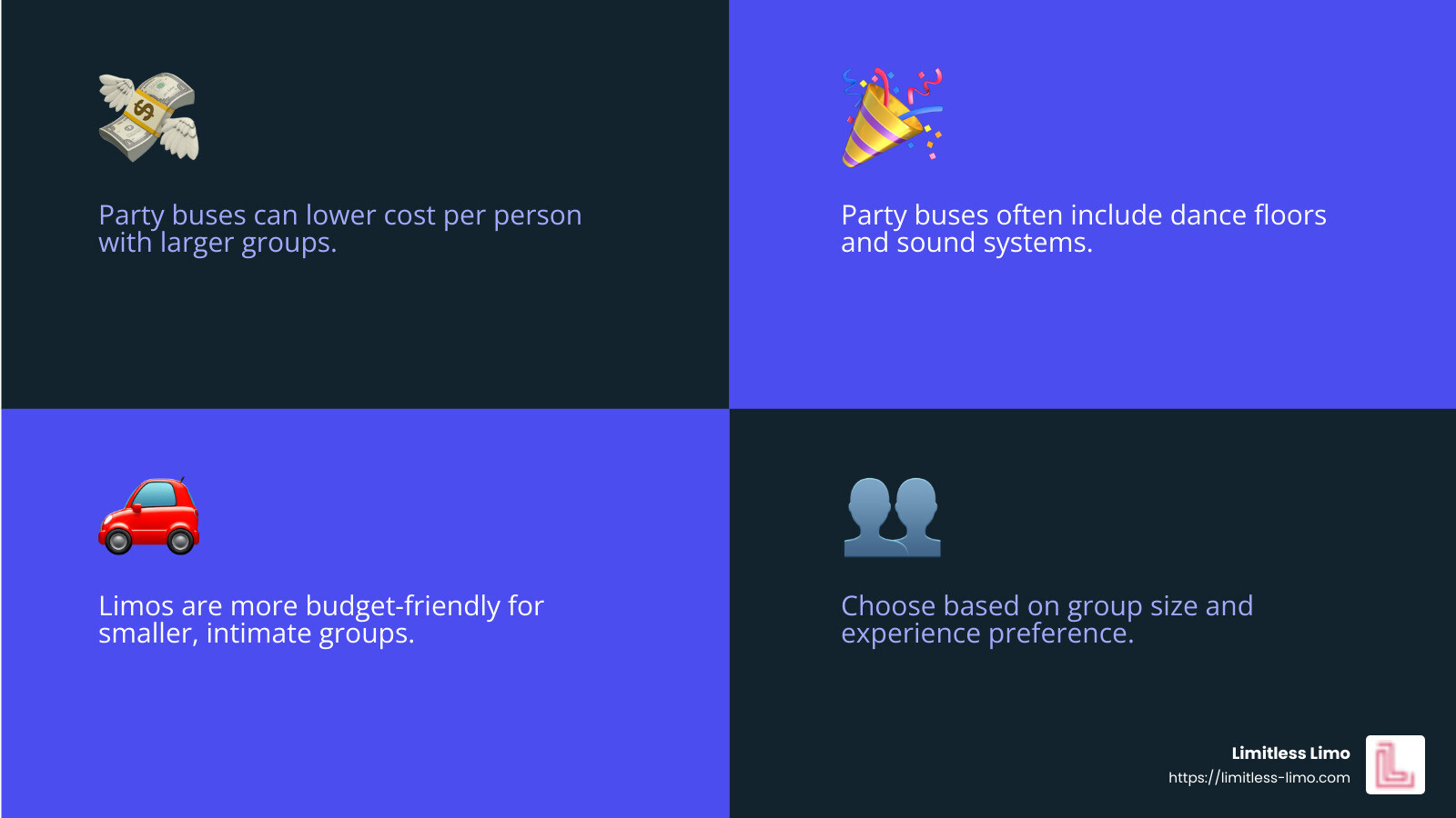 Limo Experience Infographic - limos for prom near me infographic 4_facts_emoji_blue